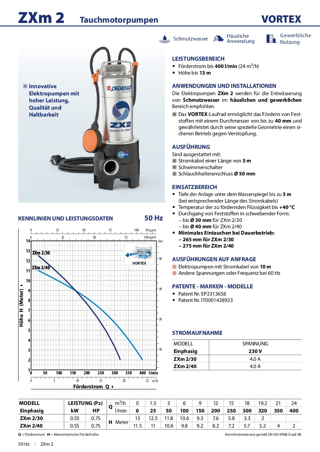 thumbnail of ZXm-2_DE-datenblatt_50Hz